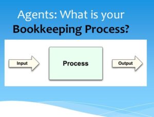 Read more about the article A Bookkeeping STRATEGY for Small Business Professionals