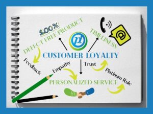 Read more about the article How to Best Build Customer Loyalty
