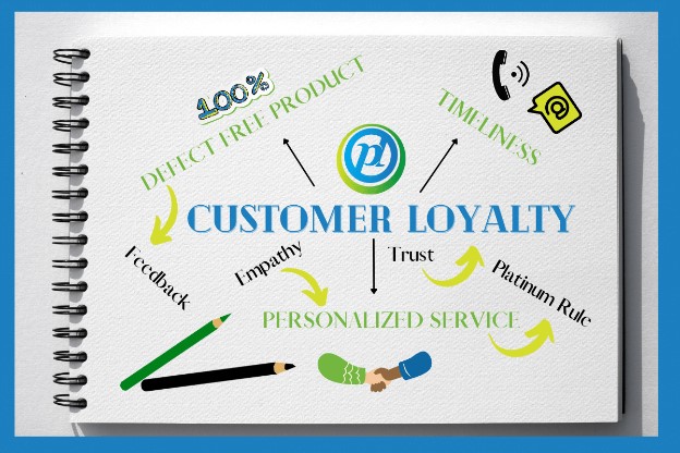 You are currently viewing How to Best Build Customer Loyalty