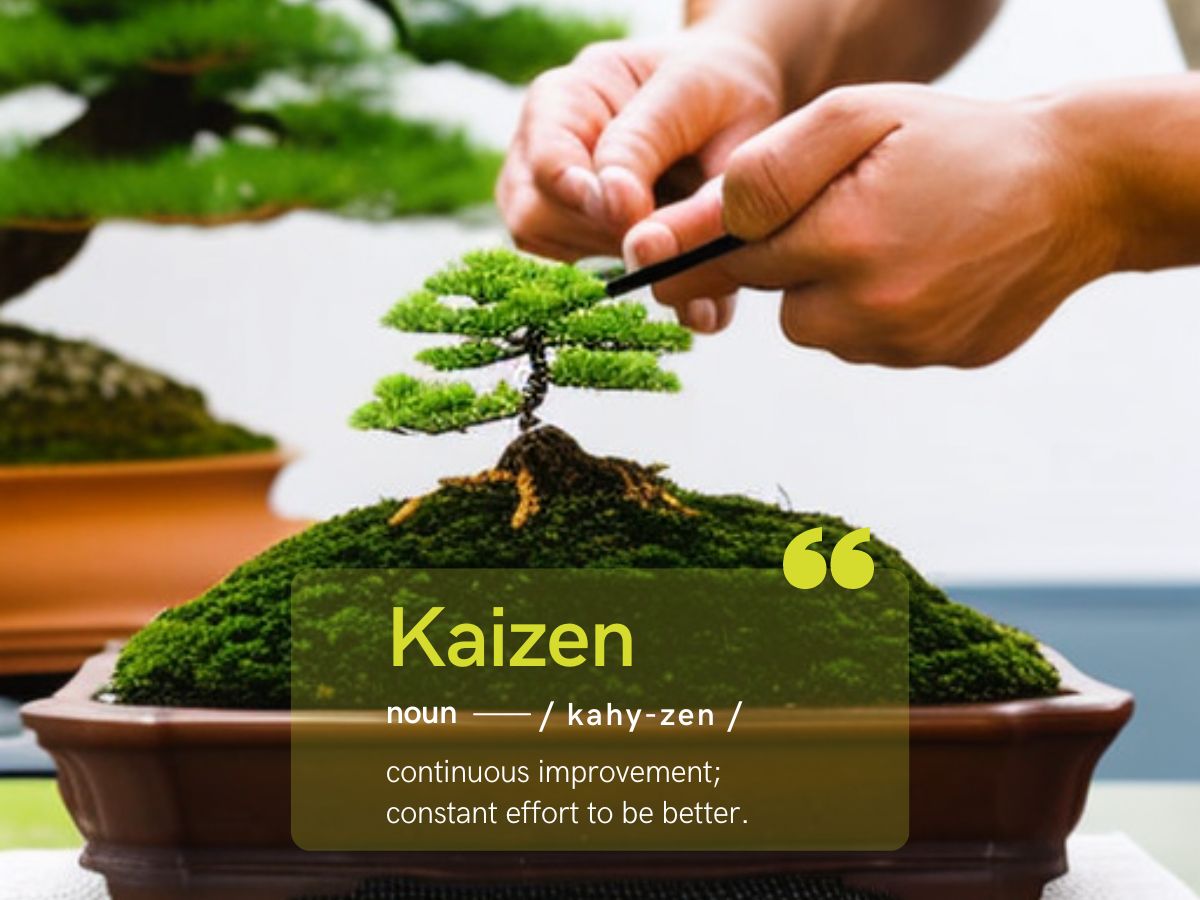 You are currently viewing “5 Small Steps, Big Improvements: The Kaizen Way For Entrepreneurs”